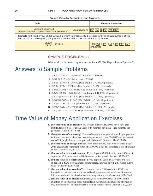 Personal Finance Basics And Time Value Of Money