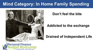 Mind Category: In Home Family Spending

                      Don’t feel the bite


                   Addicted to the exchange


                  Drained of Independent Life
 