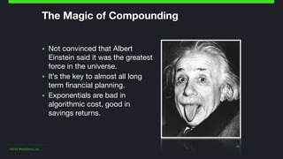 ©2014 Wealthfront, Inc.
24
The Magic of Compounding
▪ Not convinced that Albert
Einstein said it was the greatest
force in...