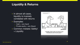 ©2011-2018 Adam Nash
▪ In almost all cases,
liquidity is inversely
correlated with returns

▪ Examples: 

– Cash = very liquid

– Private equity = very illiquid

▪ Common mistake: Safety!
= Liquidity
20
Liquidity & Returns
 