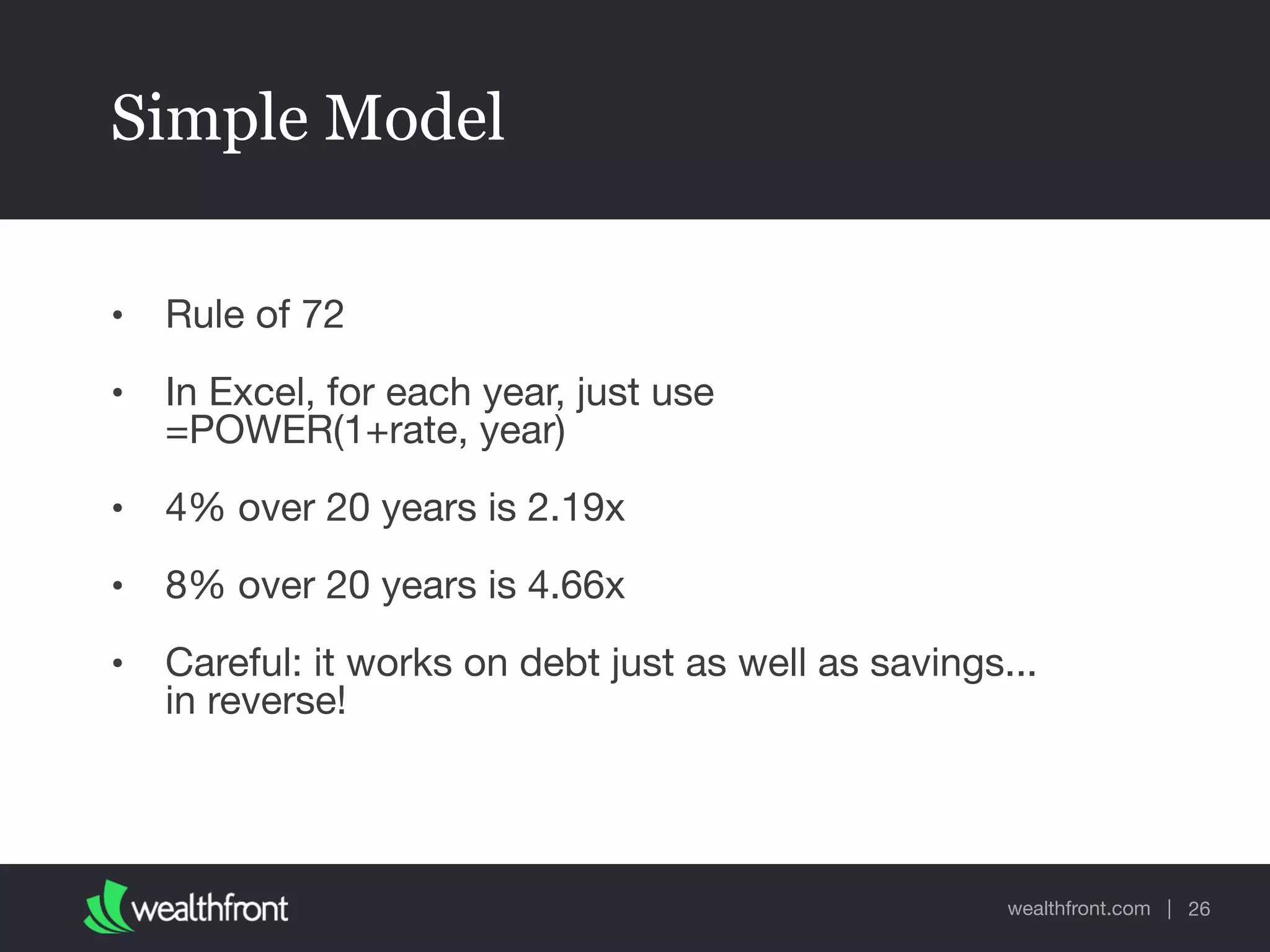 wealthfront.com |
Simple Model
• Rule of 72

• In Excel, for each year, just use  
=POWER(1+rate, year)

• 4% over 20 years is 2.19x

• 8% over 20 years is 4.66x

• Careful: it works on debt just as well as savings...
in reverse!
26
 