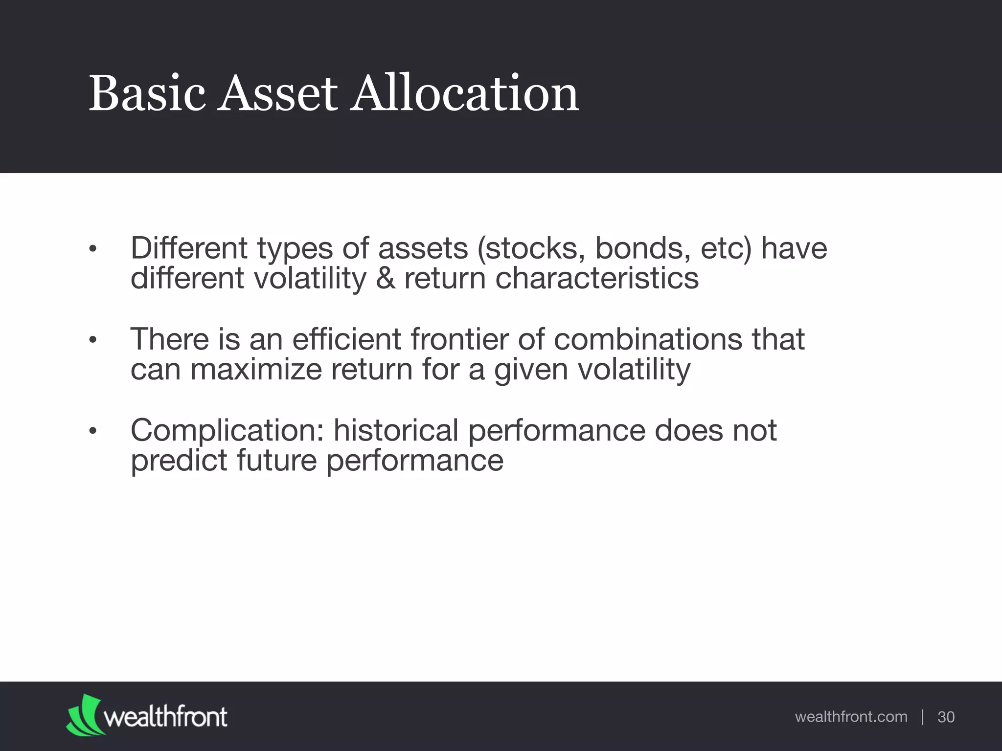 wealthfront.com |
Basic Asset Allocation
• Diﬀerent types of assets (stocks, bonds, etc) have
diﬀerent volatility & return characteristics

• There is an eﬃcient frontier of combinations that
can maximize return for a given volatility

• Complication: historical performance does not
predict future performance
30
 
