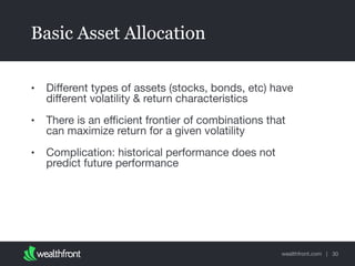 wealthfront.com |
Basic Asset Allocation
• Diﬀerent types of assets (stocks, bonds, etc) have
diﬀerent volatility & return characteristics

• There is an eﬃcient frontier of combinations that
can maximize return for a given volatility

• Complication: historical performance does not
predict future performance
30
 