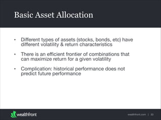 Basic Asset Allocation
•

Diﬀerent types of assets (stocks, bonds, etc) have
diﬀerent volatility & return characteristics
...