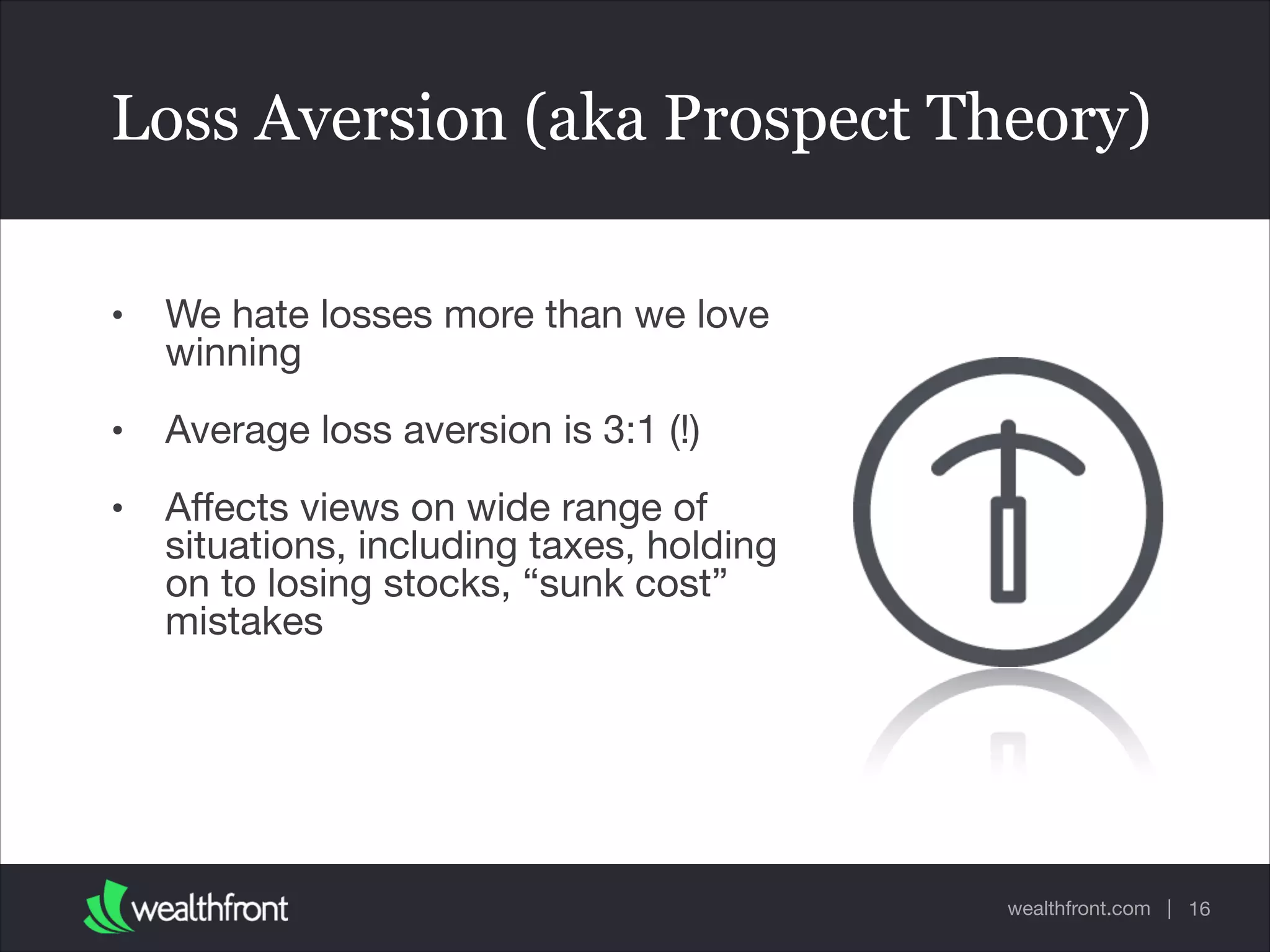 wealthfront.com |
Loss Aversion (aka Prospect Theory)
• We hate losses more than we love
winning

• Average loss aversion is 3:1 (!)

• Aﬀects views on wide range of
situations, including taxes, holding
on to losing stocks, “sunk cost”
mistakes
16
 