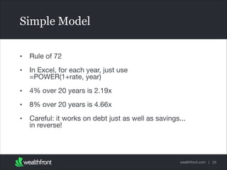 wealthfront.com |
Simple Model
• Rule of 72

• In Excel, for each year, just use  
=POWER(1+rate, year)

• 4% over 20 years is 2.19x

• 8% over 20 years is 4.66x

• Careful: it works on debt just as well as savings...
in reverse!
25
 