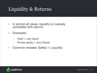 Liquidity & Returns
•

In almost all cases, liquidity is inversely
correlated with returns


•

Examples: 

-

•

Cash = very liquid

Private equity = very illiquid


Common mistake: Safety != Liquidity

wealthfront.com | 22

 