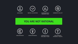 ©2014 Wealthfront, Inc.
ANCHORING MENTAL ACCOUNTING CONFIRMATION &
HINDSIGHT BIAS
GAMBLER'S FALLACY
OVERCONFIDENCEHERD BEHAVIOR OVERREACTION & 
AVAILABILITY BIAS
LOSS AVERSION
(PROSPECT THEORY)
YOU	ARE	NOT	RATIONAL
 