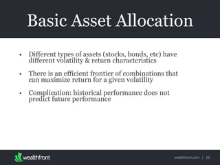 wealthfront.com |
Basic Asset Allocation
• Different types of assets (stocks, bonds, etc) have
different volatility & return characteristics
• There is an efficient frontier of combinations that
can maximize return for a given volatility
• Complication: historical performance does not
predict future performance
29
 