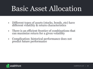 wealthfront.com |
Basic Asset Allocation
• Different types of assets (stocks, bonds, etc) have
different volatility & retu...