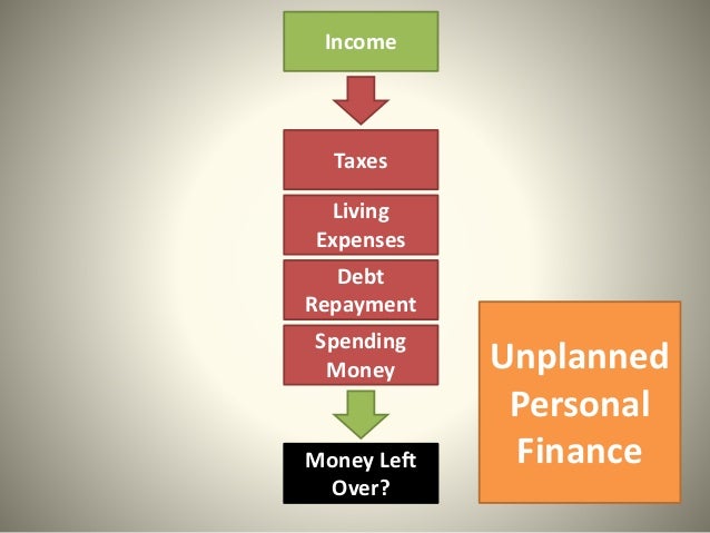 personal finance flowchart graphic personal income spending flowchart