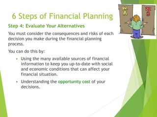 Personal Finance Income management ppt.ppt