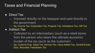Taxes and Financial Planning
● Direct Tax
○ Imposed directly on the taxpayer and paid directly to
the government
○ Eg. Income Tax, Corporation Tax, Property Tax, Inheritance Tax, Gift Tax
● Indirect Tax
○ Collected by an intermediary (such as a retail store)
from the person who bears the ultimate economic
burden of the tax (such as the customer)
○ Eg. Customs Duty, Sales Tax, Service Tax, Value Added Tax, Central Excise
Duty, Securities Transaction Tax
24
 