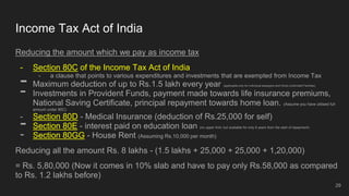 Income Tax Act of India
Reducing the amount which we pay as income tax
- Section 80C of the Income Tax Act of India
- a clause that points to various expenditures and investments that are exempted from Income Tax
- Maximum deduction of up to Rs.1.5 lakh every year (applicable only for individual taxpayers and Hindu Undivided Families)
- Investments in Provident Funds, payment made towards life insurance premiums,
National Saving Certificate, principal repayment towards home loan. (Assume you have utilised full
amount under 80C)
- Section 80D - Medical Insurance (deduction of Rs.25,000 for self)
- Section 80E - interest paid on education loan (no upper limit, but available for only 8 years from the start of repayment)
- Section 80GG - House Rent (Assuming Rs.10,000 per month)
Reducing all the amount Rs. 8 lakhs - (1.5 lakhs + 25,000 + 25,000 + 1,20,000)
= Rs. 5,80,000 (Now it comes in 10% slab and have to pay only Rs.58,000 as compared
to Rs. 1.2 lakhs before)
29
 