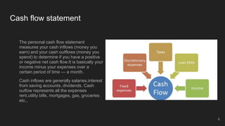 Cash flow statement
The personal cash flow statement
measures your cash inflows (money you
earn) and your cash outflows (money you
spend) to determine if you have a positive
or negative net cash flow.It is basically your
income minus your expenses over a
certain period of time — a month.
Cash inflows are generally salaries,interest
from saving accounts, dividends. Cash
outfow represents all the expenses
rent,utility bills, mortgages, gas, groceries
etc.,
6
 