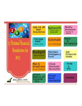 Personal finance resolutions for New Year 2015 (Visit www.relakhs.com)