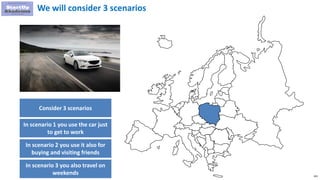 103
We will consider 3 scenarios
Consider 3 scenarios
In scenario 1 you use the car just
to get to work
In scenario 2 you use it also for
buying and visiting friends
In scenario 3 you also travel on
weekends
 