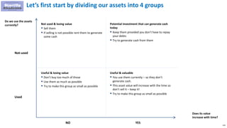 119
Let’s first start by dividing our assets into 4 groups
YES
Do we use the assets
currently?
Useful & valuable
 You use them currently – so they don’t
generate cash.
 This asset value will increase with the time so
don’t sell it – keep it!
 Try to make this group as small as possible
Potential investment that can generate cash
today
 Keep them provided you don’t have to repay
your debts
 Try to generate cash from them
Not used & losing value
 Sell them
 If selling is not possible rent them to generate
some cash
Useful & losing value
 Don’t buy too much of those
 Use them as much as possible
 Try to make this group as small as possible
NO
Not-used
Used
Does its value
increase with time?
 