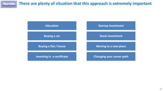 137
There are plenty of situation that this approach is extremely important
Education
Buying a car
Buying a flat / house
Investing in a certificate
Startup investment
Stock investment
Moving to a new place
Changing your career path
 