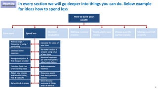 14
In every section we will go deeper into things you can do. Below example
for ideas how to spend less
How to build your
wealth
Earn more Spend less
Be more
productive
Add new revenue
streams
Invest wisely your
money
Choose your life
partners wisely
Manage your kids
properly
Reduce usage /
frequency of using /
purchasing
Eliminate some
expenses
Renegotiate prices &
find cheaper provider
Calculate Total Cost
of Ownership (TCO)
Adjust your choices
and behavior using
TCO & tradeoffs
Be healthy & in shape
Calculate the value of
your time
Do make it or buy it
analysis using value
of your time
Measure happiness
per 100 USD spent &
adjust your choices
Reduce expensive
liabilities
Repurpose assets
that don’t generate
income
Check the end
outcome of things
and is it worth it
 