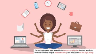 142
The key to growing your wealth is to be more productive. In other words to
do more valuable output, more efficiently and most of all do the right things
 