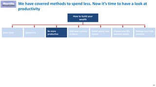 143
We have covered methods to spend less. Now it’s time to have a look at
productivity
How to build your
wealth
Earn more Spend less
Be more
productive
Add new revenue
streams
Invest wisely your
money
Choose your life
partners wisely
Manage your kids
properly
 