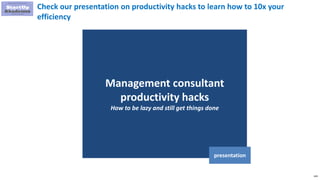144
Check our presentation on productivity hacks to learn how to 10x your
efficiency
Management consultant
productivity hacks
How to be lazy and still get things done
presentation
 