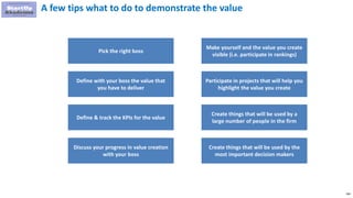 166
A few tips what to do to demonstrate the value
Pick the right boss
Define with your boss the value that
you have to deliver
Define & track the KPIs for the value
Make yourself and the value you create
visible (i.e. participate in rankings)
Participate in projects that will help you
highlight the value you create
Create things that will be used by a
large number of people in the firm
Discuss your progress in value creation
with your boss
Create things that will be used by the
most important decision makers
 