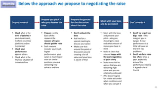 175
Below the approach we propose to negotiating the raise
Do you research
Prepare you pitch –
why you deserve the
raise
Prepare the ground
for the discussion
about the raise
Meet with your boss
and be persistent
Don’t overdo it
 Check what is the
level of salaries in
your department,
the firm on similar
positions and on
the market
 Check your
performance
against others
 Check what is the
financial situation of
the whole firm
 Prepare on the
basis of the
research the
reasons why you
should get the raise
 Such reasons
include: your much
higher
performance, your
salary is much lower
than on similar
positions, you are
delivering new
value to the firm
 Don’t ambush the
boss
 Ask him for a
special meeting to
discuss your salary
 Make sure that
around the point of
discussion you are
creating a lot of
value and your boss
is aware of that
 Meet with the boss
and present your
pitch – why you
should get a raise
and what amount of
money you have in
mind
 Make it clear that
you are happy with
the work regardless
of your salary
 Make sure that he
agrees that you are
delivering high
value and you are
relatively underpaid
 If he doesn’t agree
for a raise ask under
what conditions and
when you can get it
 Don’t try to get too
big a raise – this
may put you in
danger if your
performance is a
little bit lower or
the firm has
problems
 Don’t ask for a raise
too often. Once a
year, especially
around the
performance review
is a good rule of
thumb
 