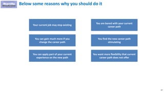 197
Below some reasons why you should do it
Your current job may stop existing
You can gain much more if you
change the career path
You can apply part of your current
experience on the new path
You are bored with your current
career path
You find the new career path
stimulating
You want more flexibility that current
career path does not offer
 