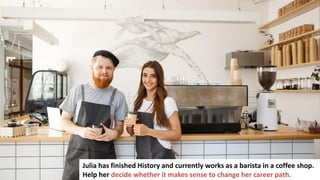 199
Julia has finished History and currently works as a barista in a coffee shop.
Help her decide whether it makes sense to change her career path.
 