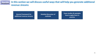 204
In this section we will discuss useful ways that will help you generate additional
revenue streams
General framework for
additional revenue streams
Detailed discussion of
methods
Cases studies & examples
how to apply them in
practice
 