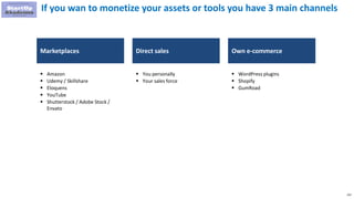 222
If you wan to monetize your assets or tools you have 3 main channels
Marketplaces
 Amazon
 Udemy / Skillshare
 Eloquens
 YouTube
 Shutterstock / Adobe Stock /
Envato
Direct sales Own e-commerce
 You personally
 Your sales force
 WordPress plugins
 Shopify
 GumRoad
 
