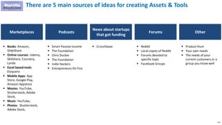 225
There are 5 main sources of ideas for creating Assets & Tools
Marketplaces
 Books: Amazon,
SlideShare
 Online courses: Udemy,
Skillshare, Coursera,
Lynda
 Excel based tools:
Eloquens
 Mobile Apps: App
Store, Google Play,
Amazon Appstore
 Movies: YouTube,
Shutterstock, Adobe
Stock,
 Music: YouTube,
 Photos: Shutterstock,
Adobe Stock,
Podcasts
News about startups
that got funding
Forums Other
 Smart Passive Income
 The Foundation
 Chris Ducker
 The Foundation
 Indie Hackers
 Entrepreneurs On Fire
 Crunchbase  Reddit
 Local copies of Reddit
 Forums devoted to
specific topic
 Facebook Groups
 Product Hunt
 Your own needs
 The needs of your
current customers or a
group you know well
 