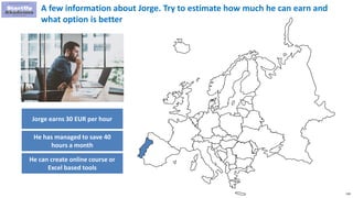 228
A few information about Jorge. Try to estimate how much he can earn and
what option is better
Jorge earns 30 EUR per hour
He has managed to save 40
hours a month
He can create online course or
Excel based tools
 