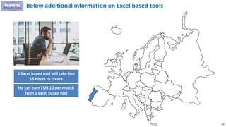 230
Below additional information on Excel based tools
1 Excel based tool will take him
15 hours to create
He can earn EUR 10 per month
from 1 Excel based tool
 