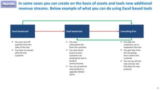 232
In some cases you can create on the basis of assets and tools new additional
revenue streams. Below example of what you can do using Excel based tools
Excel based tool SaaS based tool Consulting firm
 You help the
customers use or
implement the tool
 You gain fees from
the consulting
hours sold to the
customer
 You can up-sell him
new services and
find ideas for new
products
 You earn one-off
payment from the
sales of the tool
 You have no contact
with the end
customer
 You earn
subscription fee
from the customer
 You have direct
access to your
customers via
emailing list and in-
product
communication
 You can up-sell him
new products or
upgrades (better
plans)
 
