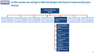 246
In this section we will get a little bit deeper into how to invest wisely your
money
How to build your
wealth
Earn more Spend less
Be more
productive
Add new revenue
streams
Invest wisely your
money
Choose your life
partners wisely
Manage your kids
properly
Understand different
types of investment
assets
Diversify
Understand the
timing
Be rationale not
emotional
Automate
investment
Adjust your
investments to your
age
 