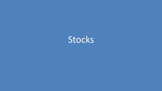 255
Stocks
 