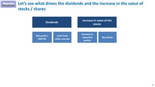 257
Let’s see what drives the dividends and the increase in the value of
stocks / shares
Dividends
Increase in value of the
stocks
Net profit /
EBITDA
Cash from
other sources
Increase in
expected
profits
Buy Backs
 