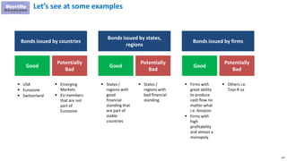 262
Let’s see at some examples
Bonds issued by countries
 USA
 Eurozone
 Switzerland
Bonds issued by states,
regions
Bonds issued by firms
Good
Potentially
Bad
 Emerging
Markets
 EU members
that are not
part of
Eurozone
 States /
regions with
good
financial
standing that
are part of
stable
countries
Good
Potentially
Bad
 States /
regions with
bad financial
standing
 Firms with
great ability
to produce
cash flow no
matter what
i.e. Amazon
 Firms with
high
profitability
and almost a
monopoly
Good
Potentially
Bad
 Others i.e.
Toys R us
 