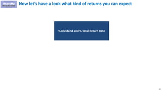 263
Now let’s have a look what kind of returns you can expect
% Dividend and % Total Return Rate
 