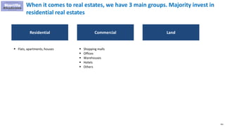 265
When it comes to real estates, we have 3 main groups. Majority invest in
residential real estates
Residential
 Flats, apartments, houses
Commercial
 Shopping malls
 Offices
 Warehouses
 Hotels
 Others
Land
 