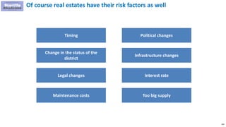 269
Of course real estates have their risk factors as well
Timing
Change in the status of the
district
Legal changes
Maintenance costs
Political changes
Infrastructure changes
Interest rate
Too big supply
 