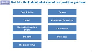272
First let’s think about what kind of cost positions you have
Food & Drinks
Hotel
Clothes (bride and the
groom)
The band
The place / venue
Flowers
Entertainers for the kids
Church costs
Other costs
 