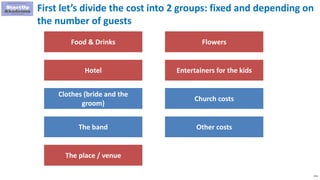 273
First let’s divide the cost into 2 groups: fixed and depending on
the number of guests
Food & Drinks
Hotel
Clothes (bride and the
groom)
The band
The place / venue
Flowers
Entertainers for the kids
Church costs
Other costs
 
