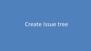 277
Create Issue tree
 