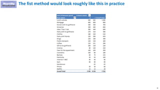 28
The fist method would look roughly like this in practice
 