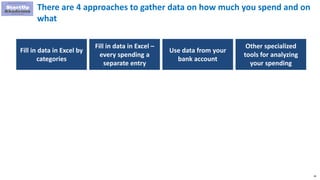 30
There are 4 approaches to gather data on how much you spend and on
what
Fill in data in Excel by
categories
Fill in data in Excel –
every spending a
separate entry
Use data from your
bank account
Other specialized
tools for analyzing
your spending
 