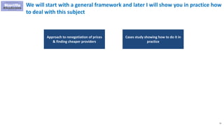 51
We will start with a general framework and later I will show you in practice how
to deal with this subject
Approach to renegotiation of prices
& finding cheaper providers
Cases study showing how to do it in
practice
 